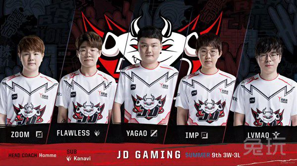 卫冕的难度 卫冕的难度