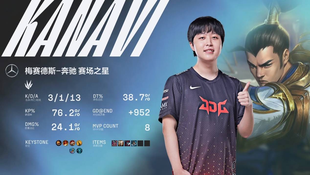 根本性问题 根本性问题