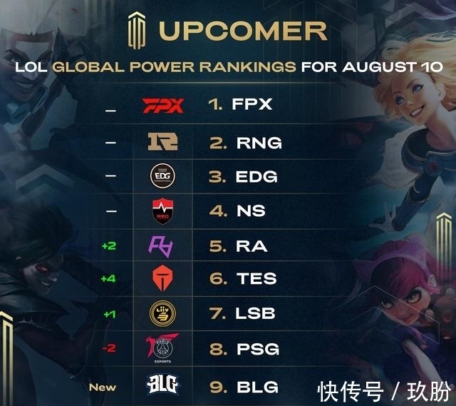 然坐在桌角 然坐在桌角