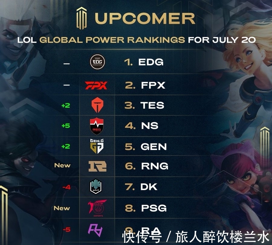 队把球星I 队把球星I