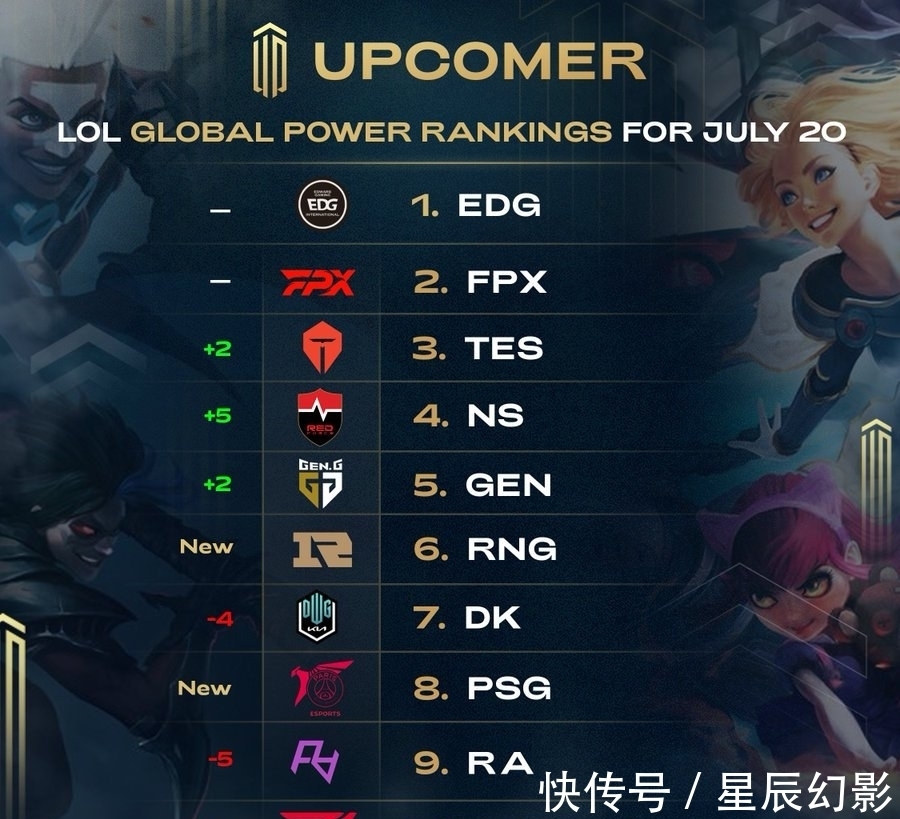 成了从
