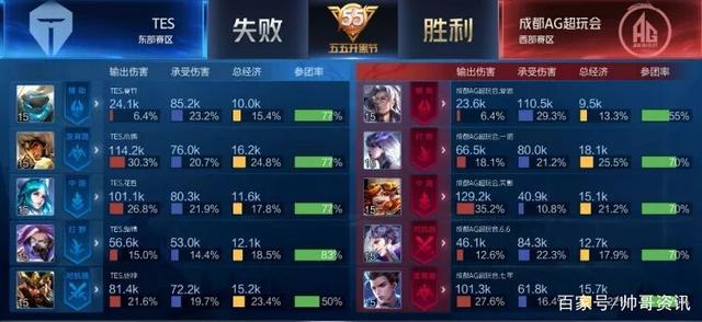 若无法在交
